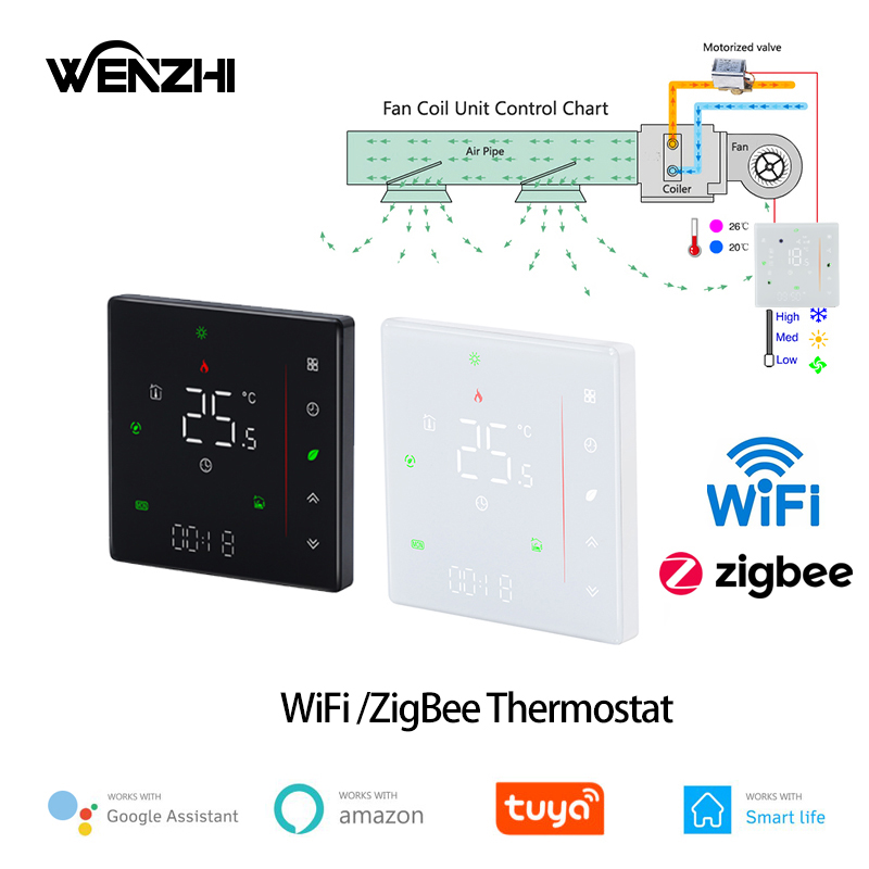 Smart Home Thermostat - Zigbee/Wifi pendingin udara, kipas termostat untuk