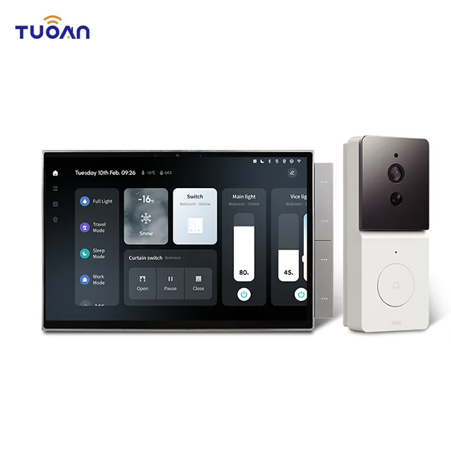 Smart Home Wifi - 2026 2025 Produk Terbaru Wifi Smart