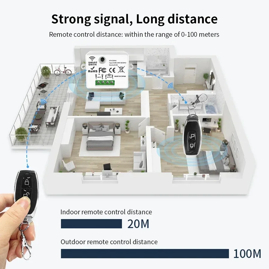 Sakelar Kontrol Jarak Jauh Nir - Smart Home Miniature ulasan dan harga