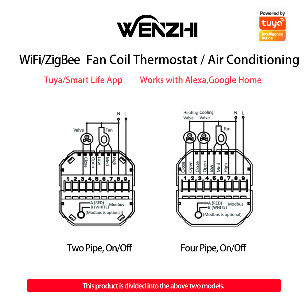Zigbee/Wifi pendingin udara, k - Smart Home Thermostat ulasan dan harga