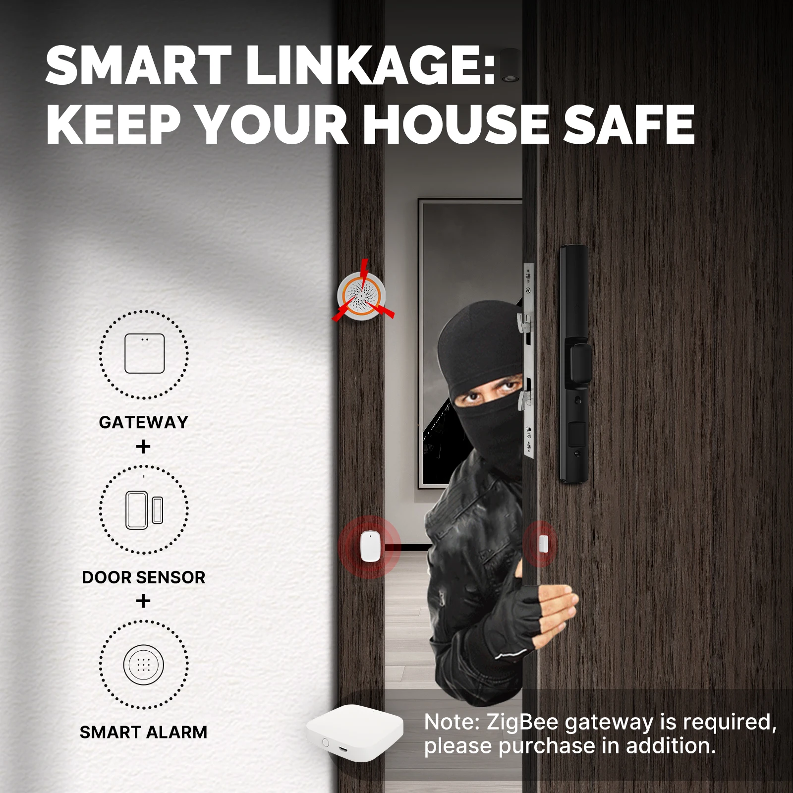 MOES Tuya Smart ZigBee Detekto - Smart Home Ecosystems ulasan dan harga