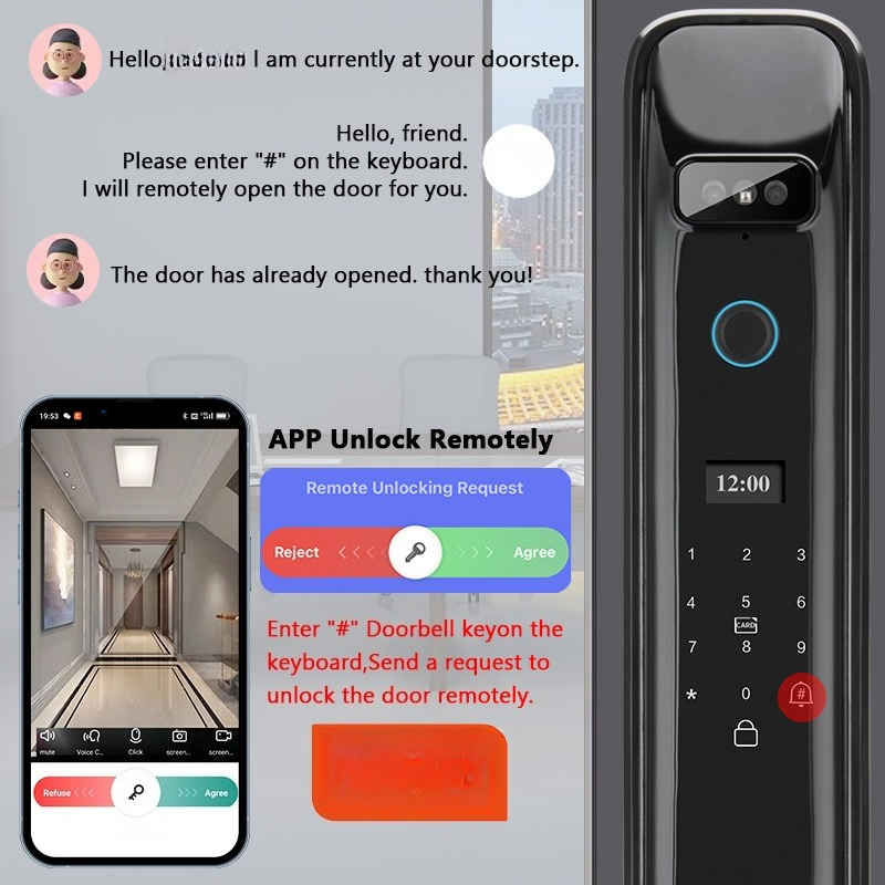 XSDTS DF03 Pengenalan Wajah 3D - Smart Home Wifi ulasan dan harga