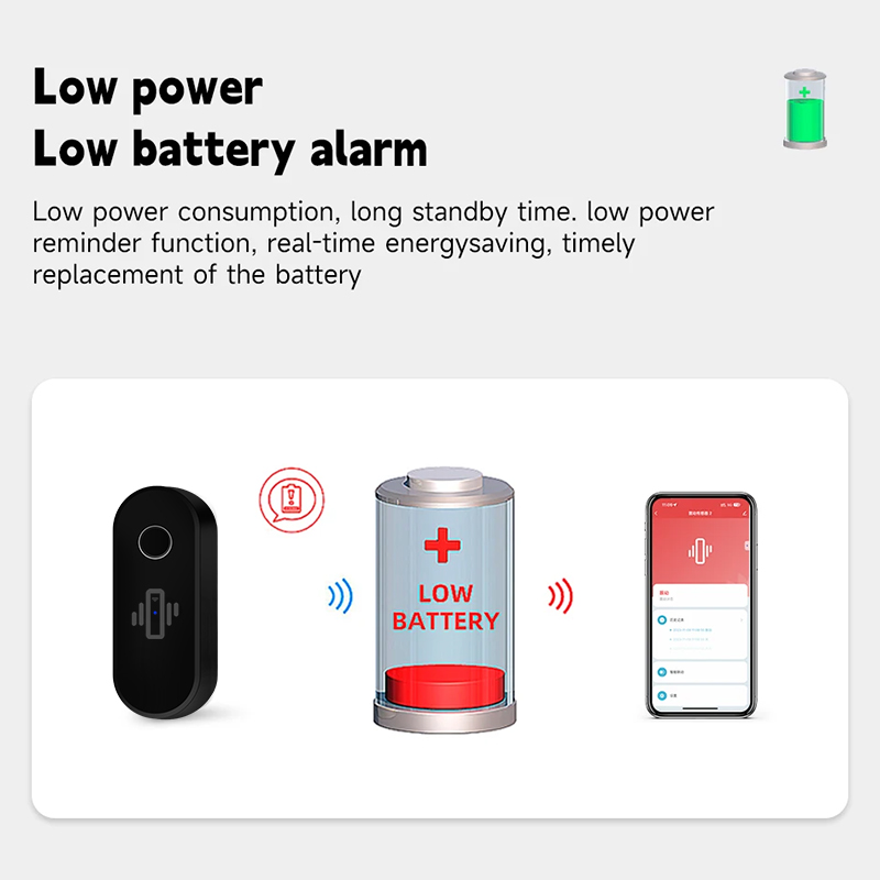 Tuya WiFi Detektor Getaran Kac - Door Window Sensor ulasan dan harga