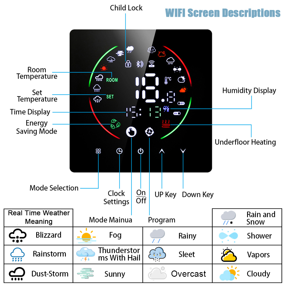 Tuya termostat pintar WiFi, pe - Smart Home Thermostat ulasan dan harga