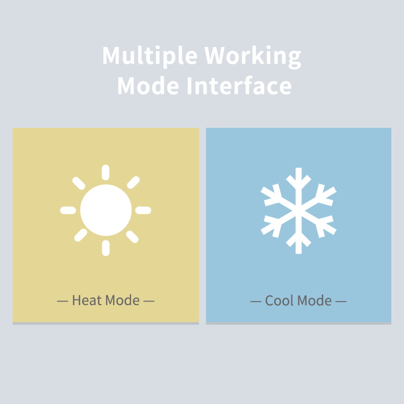 Termostat Wifi Pintar untuk Pe - Smart Home Thermostat ulasan dan harga