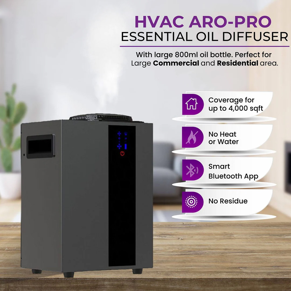 NAMASTE 4000m3 Sistem HVAC Pen - Smart Home Ecosystems ulasan dan harga