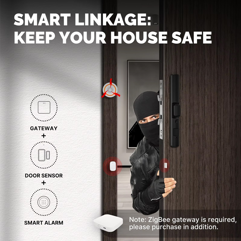 MOES Tuya ZigBee Detektor Sens - Smart Home Ecosystems ulasan dan harga