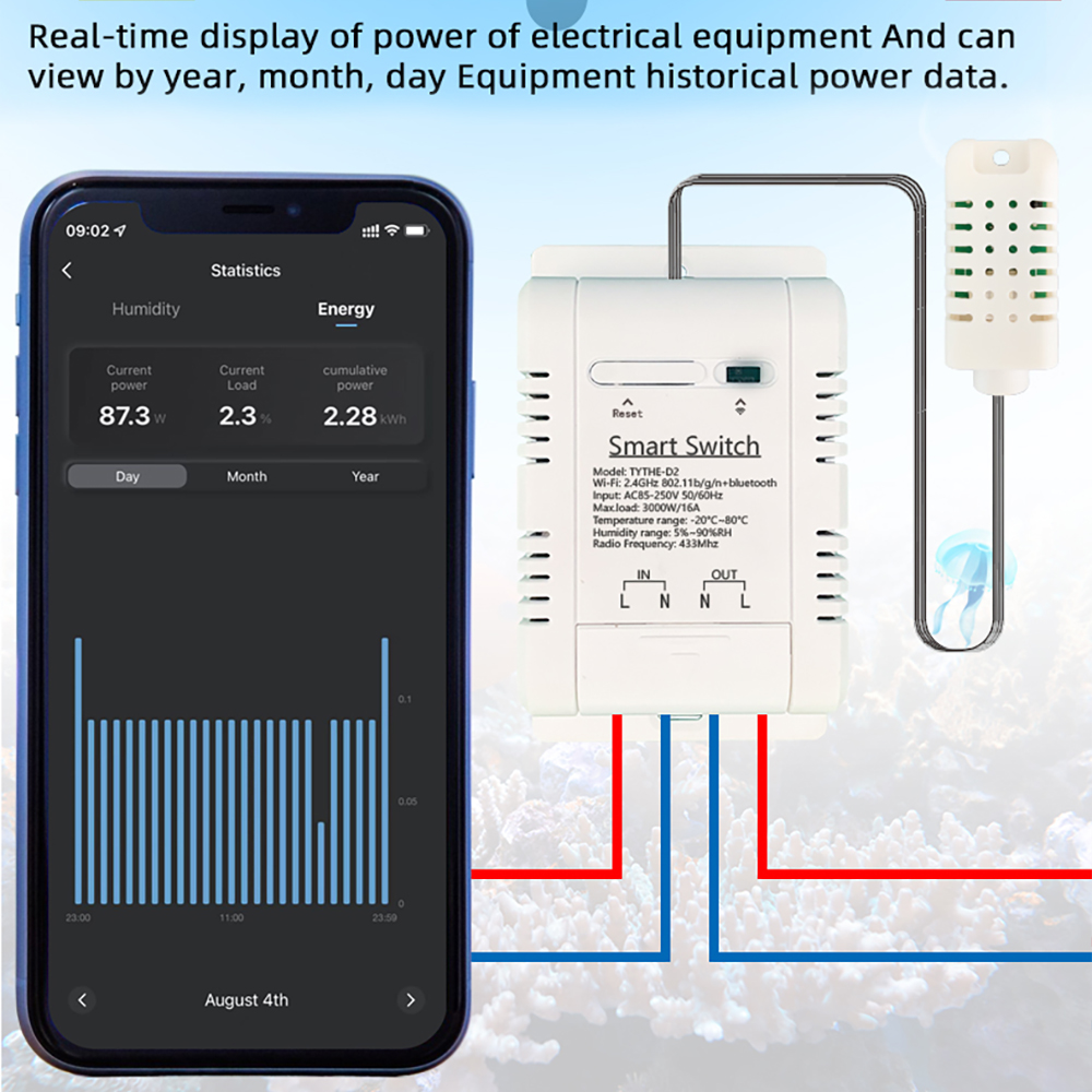 Tombol TH-16 WiFi kontrol nirk - Smart Home Thermostat ulasan dan harga