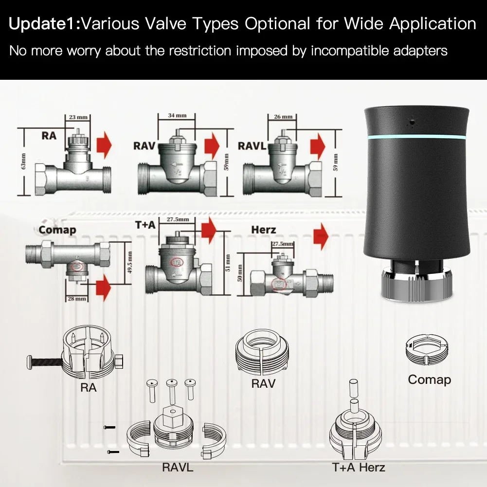 MOES ZigBee 3.0 TRV Termostat  - Smart Home Thermostat ulasan dan harga