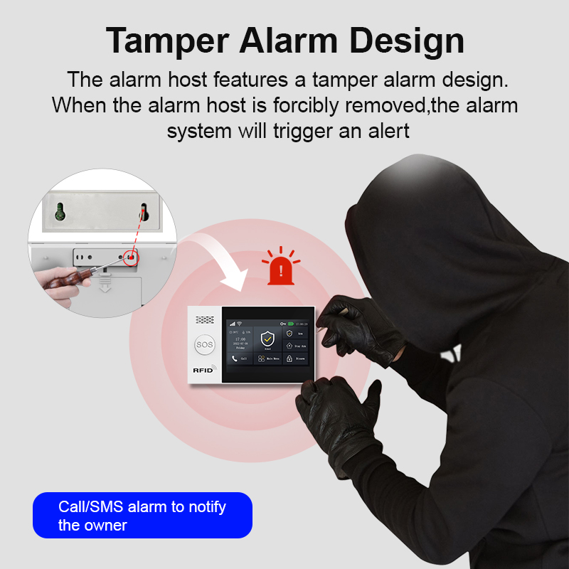 PGST 2G GSM WiFi Alarm System  - Smart Home Ecosystems ulasan dan harga