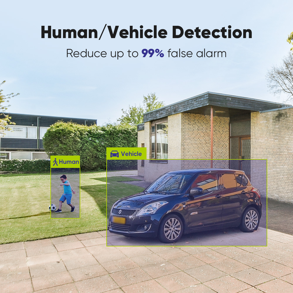 SANNCE Sistem Kamera Keamanan  - Smart Home Ecosystems ulasan dan harga