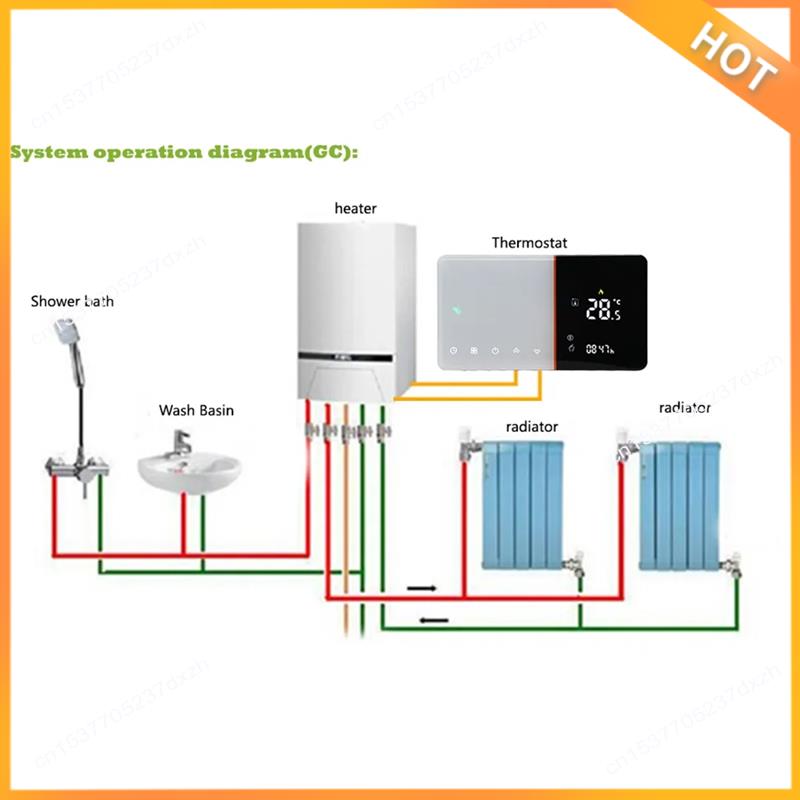 A43M Termostat Wifi Cerdas unt - Smart Home Thermostat ulasan dan harga