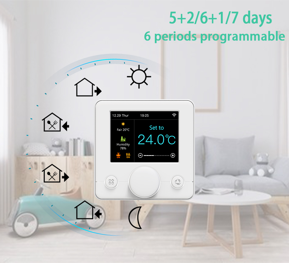 Pengontrol suhu rumah 220V, te - Smart Home Thermostat ulasan dan harga