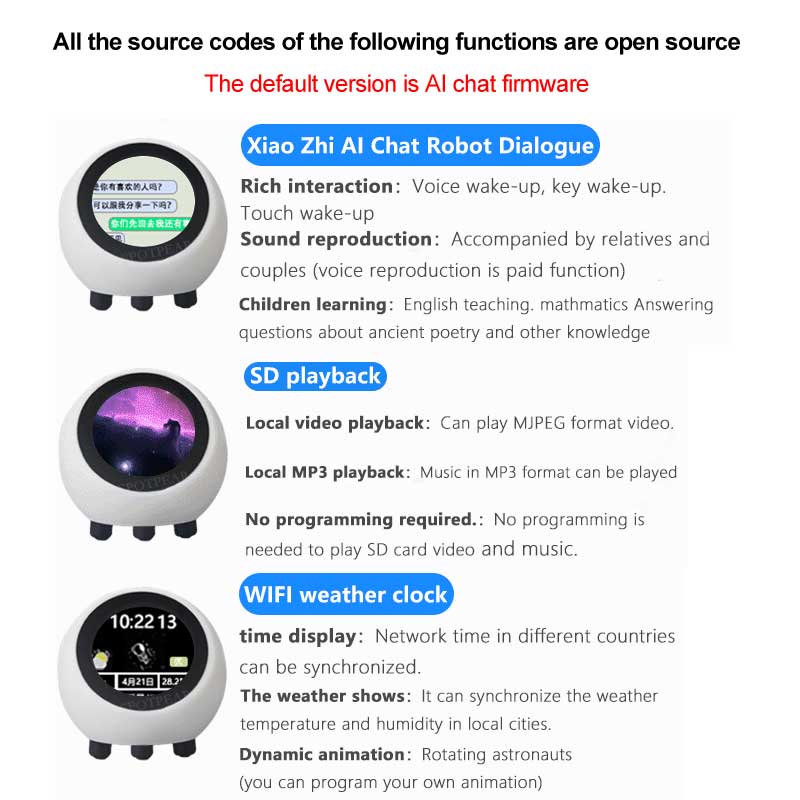 ESP32 S3 1.28 Inci N16R8 Papan - Smart Home Miniature ulasan dan harga