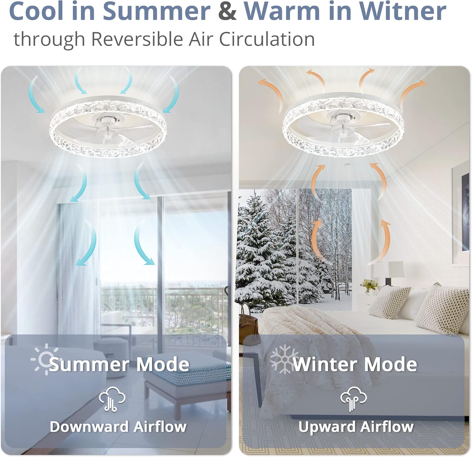 Kipas langit-langit LED Modern - Smart Home Interior ulasan dan harga
