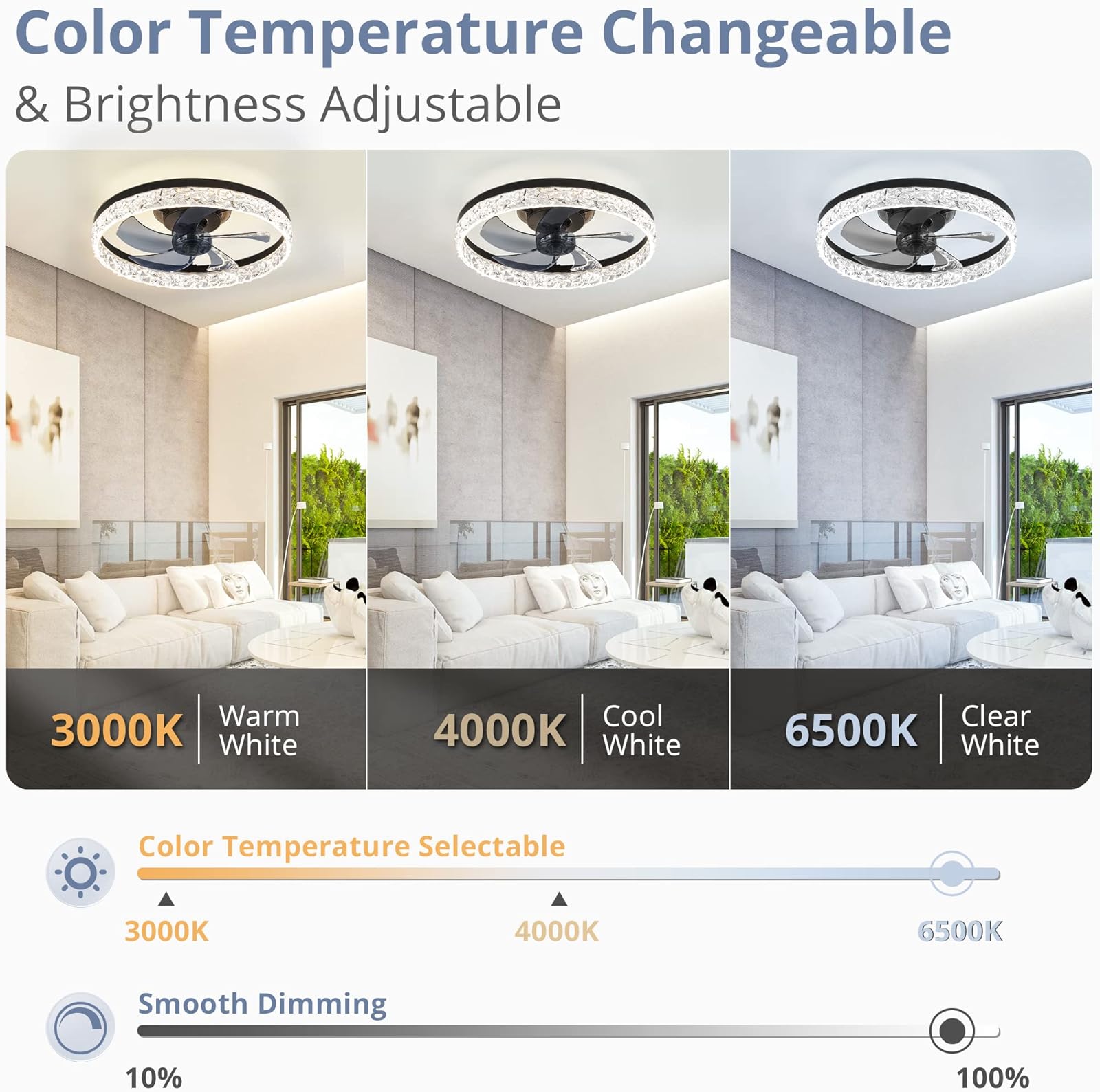 Kipas langit-langit LED Modern - Smart Home Interior ulasan dan harga