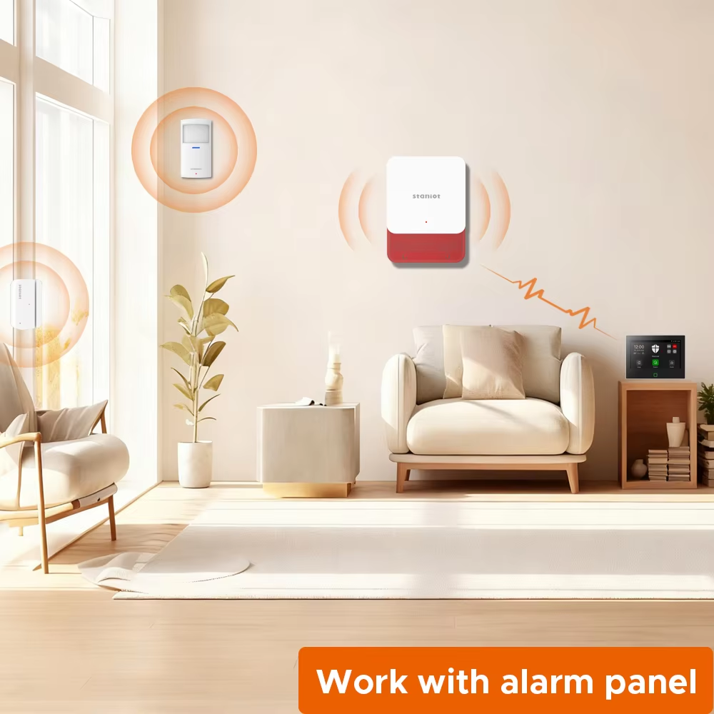 Staniot Kit Perlindungan Lora  - Smart Home Ecosystems ulasan dan harga