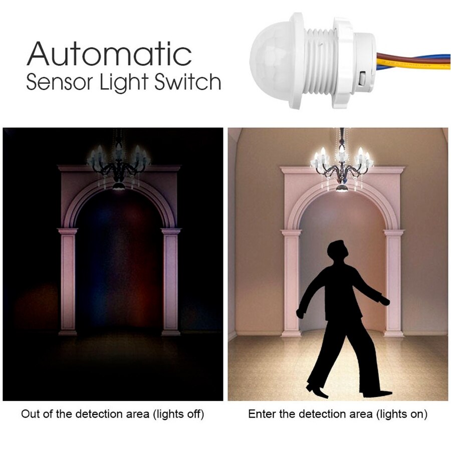 AC 110V 220V Sensor Rumah Pint - Smart Home Miniature ulasan dan harga
