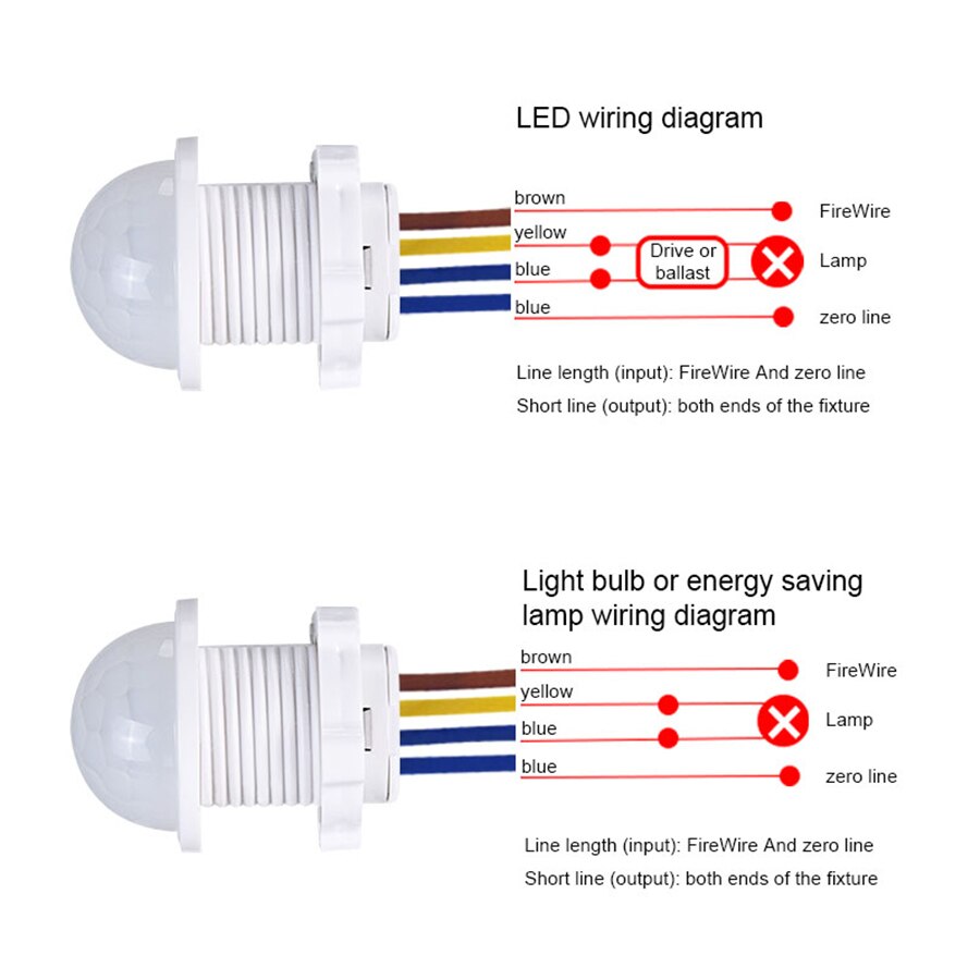 AC 110V 220V Sensor Rumah Pint - Smart Home Miniature ulasan dan harga