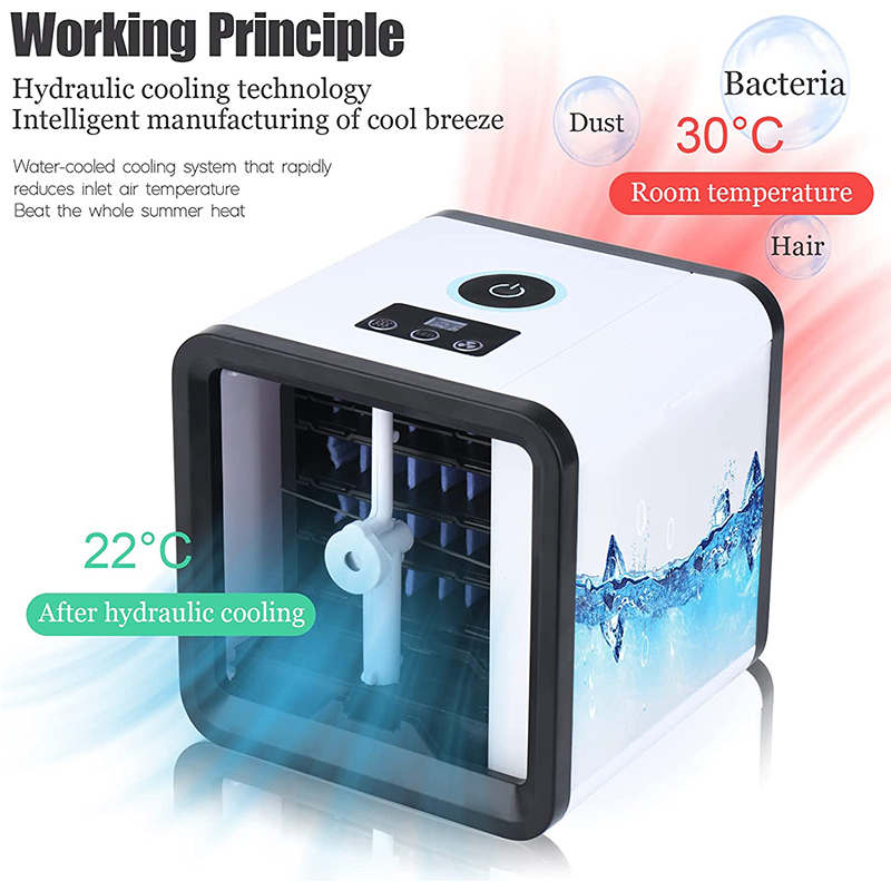 Kipas Pendingin Mini AC Kipas  - Smart Home Miniature ulasan dan harga