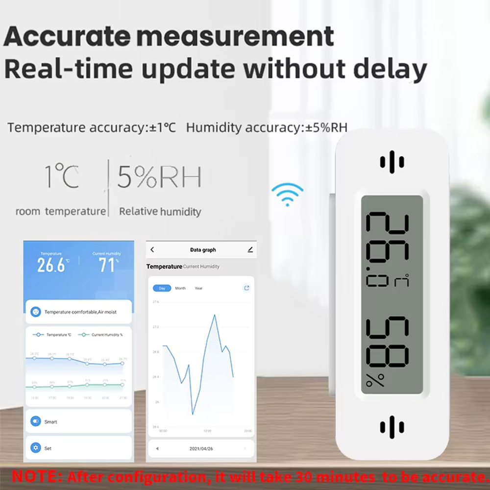 Tuya Zigbee WiFi Sensor Suhu & - Smart Home Miniature ulasan dan harga