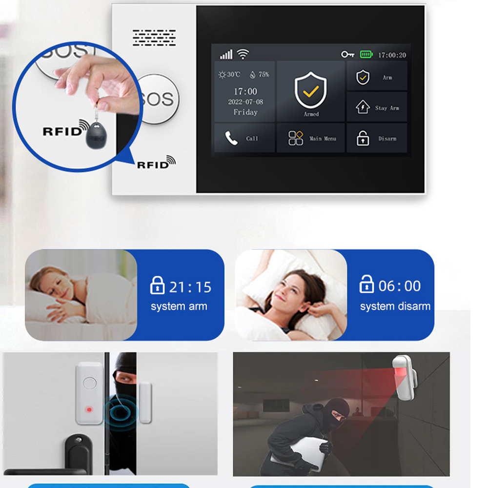 Sistem Alarm Rumah Pintar PGST - Smart Home Ecosystems ulasan dan harga